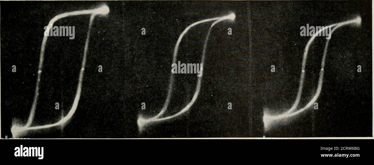 . The Bell System technical journal . 1. Armco iron at various fields ...