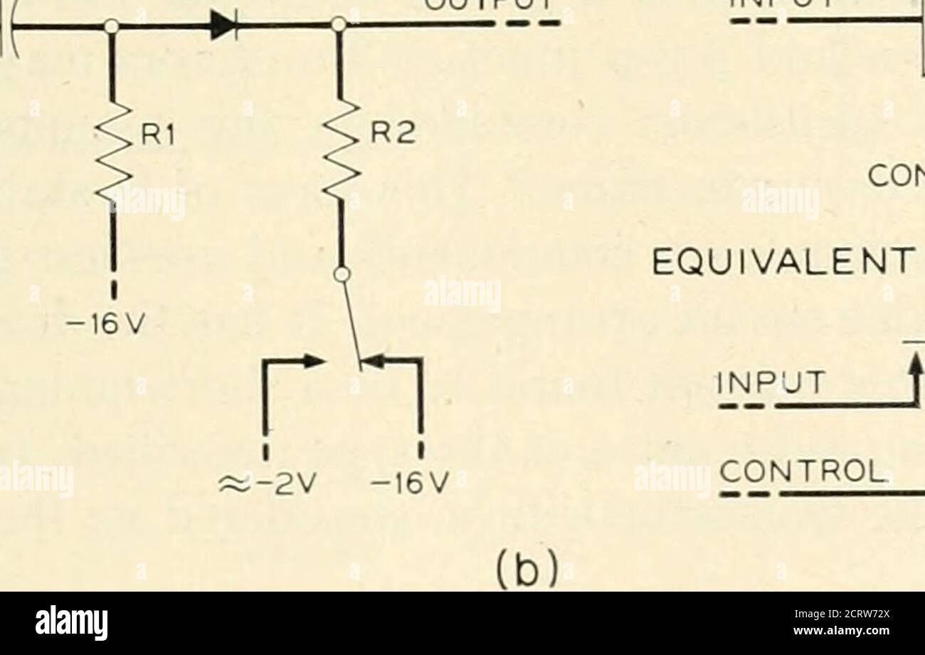 . The Bell System technical journal . (a) ENABLING GATE SYMBOL INPUT ...