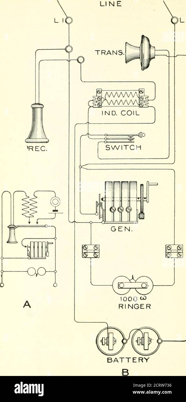 Page 5 - Electrical Wiring Diagram High Resolution Stock ...