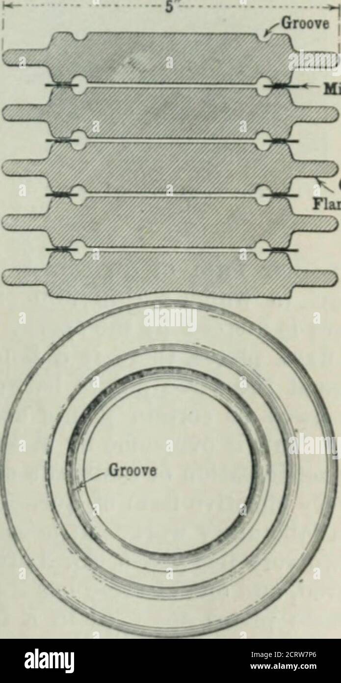 An Elementary Manual Of Radiotelegraphy And Radiotelephony For Students And Operators O Asecondary Circuit The Quenched Discharge In The Former Administersto The Latter An Electrical Impulse Which Results In The