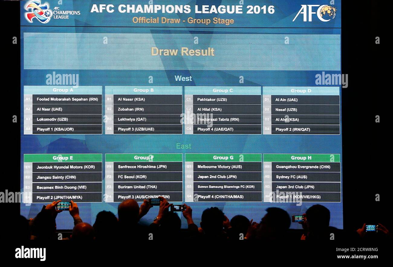 Asian Football Confederation High Resolution Stock Photography And Images Alamy Asian Football Confederation High Resolution Stock Photography And Images Alamy