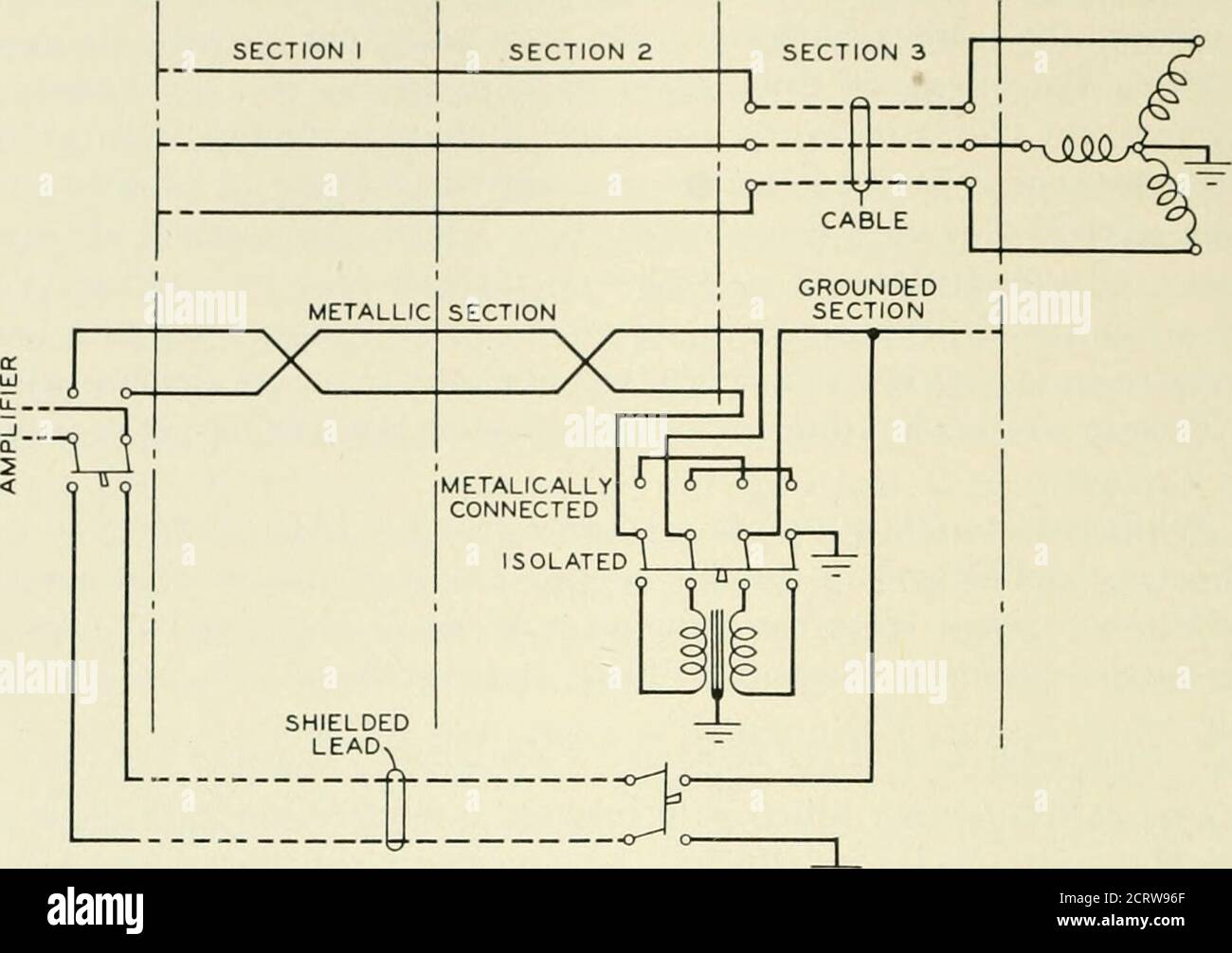 . The Bell System technical journal . ll connectionmay be noisy since ...
