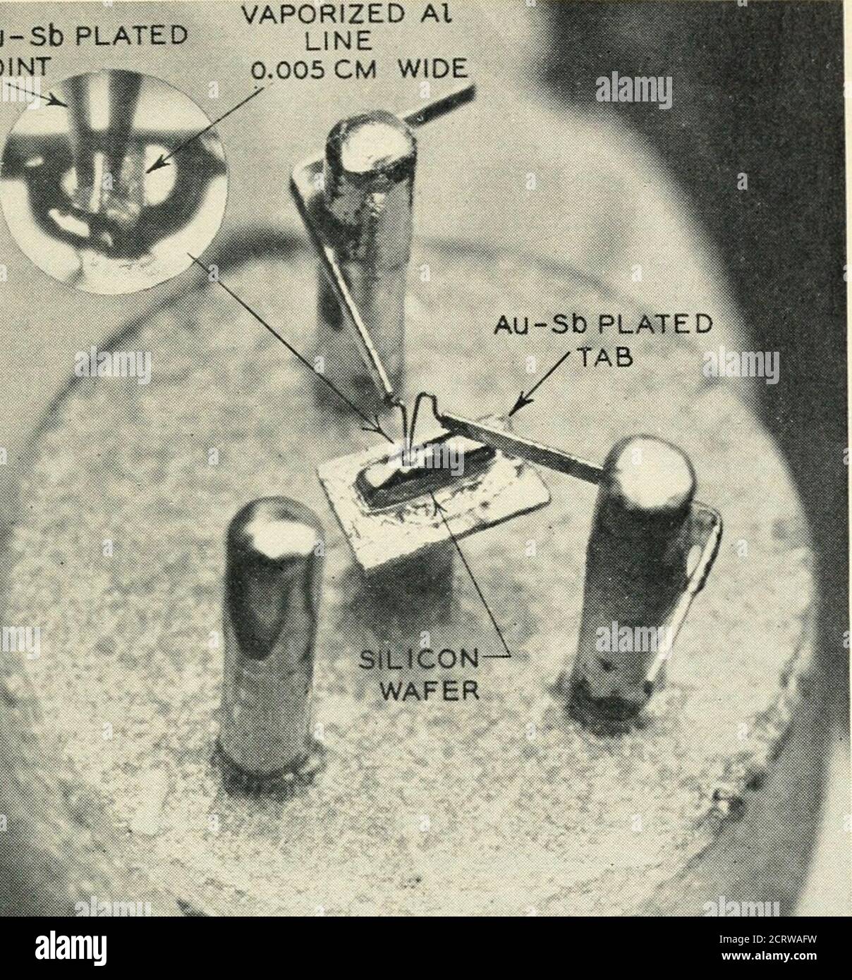 Silicon base hi-res stock photography and images - Alamy