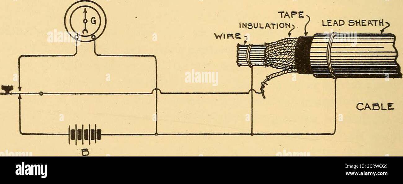 . American telephone practice . liill BFIG. 638.—CAPACITY TEST