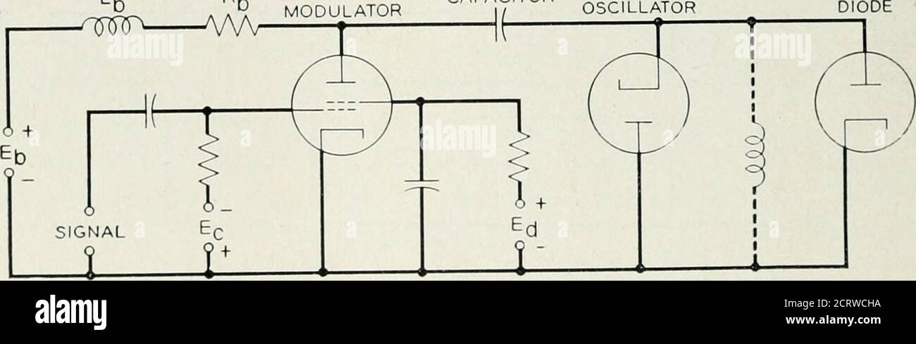 . The Bell System technical journal . (a) SERIES MODULATOR CIRCUIT ...
