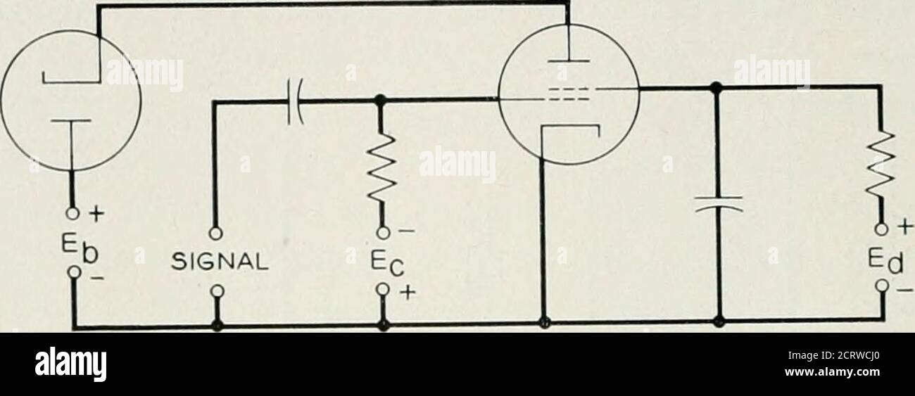 . The Bell System technical journal . is often coupled tothe modulator ...