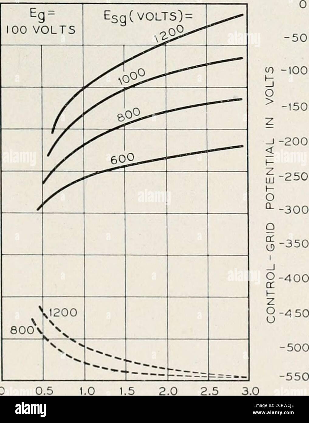Page 3 40 To 50 Y O High Resolution Stock Photography And Images Alamy