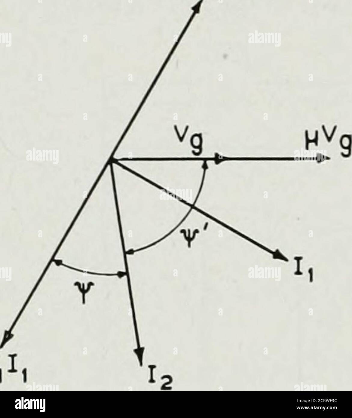 . The Bell System technical journal . 20A and B asapplied to the circuit diagrams, Figure 12.12A and B, respectively when inthe simplified form of Figure 12.11. The necessary conditions for oscilla- 186 BELL SYSTEM TECHNICAL JOURNAL tions are that Vg is in phase with and equal to y.Vg (note that /x is considerednegative). Like Koga, Boella assumes the current 12 small compared to /i,hence the voltage drop across Zi is approximately Zi/i. The angle thismakes with Vg is determined by the value of Zi and the internal plateimpedance Rp . Any change in either of these requires a change in theangles Stock Photo