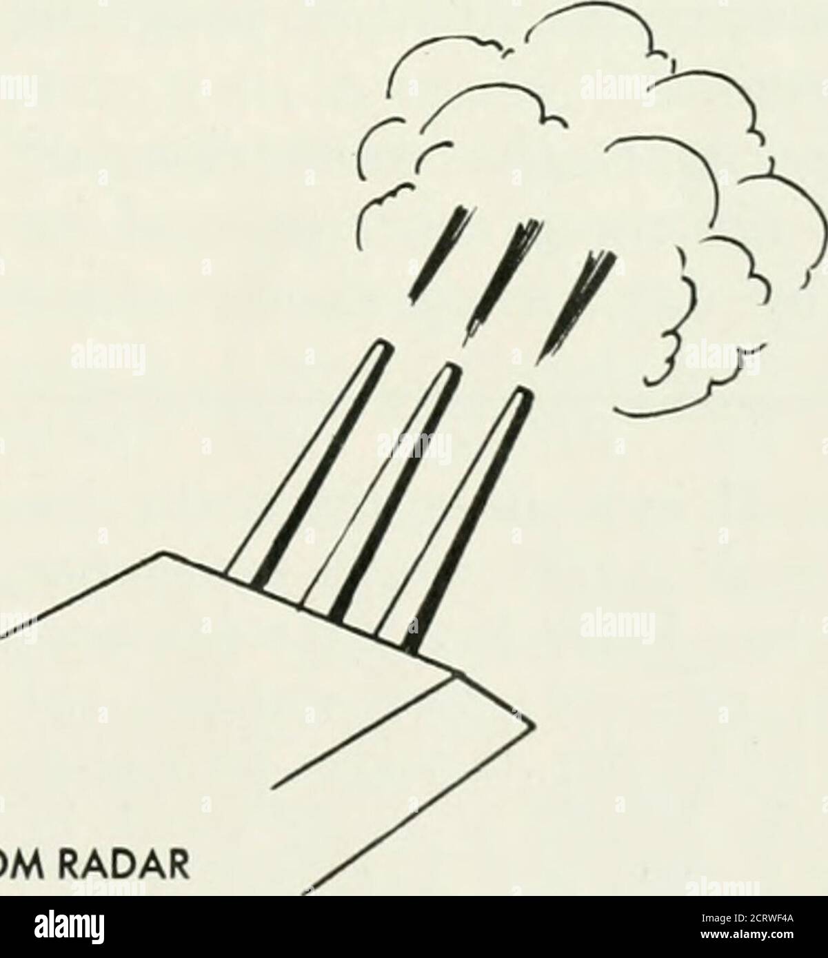 . Bell telephone magazine . LEFT BEARING right DATA FROM RADARUSED TO AIM GUNS. How RADAR helps control the fire of a ships guns: the scope picture accuratelypresents the range and bearing of the target (large spot) and of shell splashes (three small spots) 238 Bell Telephone Magazine WINTER Laboratories, into equipments in ser-vice by Western Electrics field engi-neers and Navy personnel. Therewere in the fleet on V-J Day largenumbers of modernized Mark 3s and4s, and the Mark 8, which had under-gone many modernizations, was stilla most valuable element in radar di-rection of large guns. Radar Stock Photo
