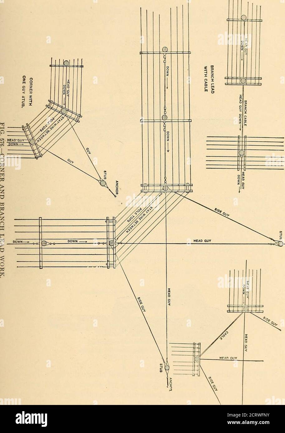1000 600 B C High Resolution Stock Photography And Images Alamy