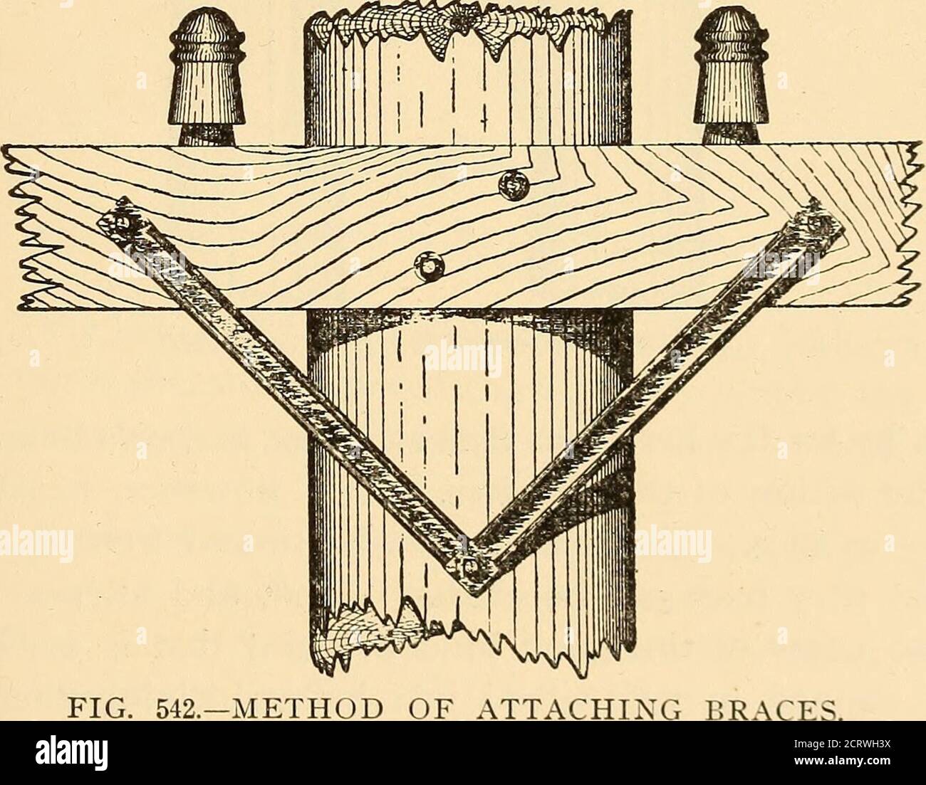 Arm braced hires stock photography and images Alamy