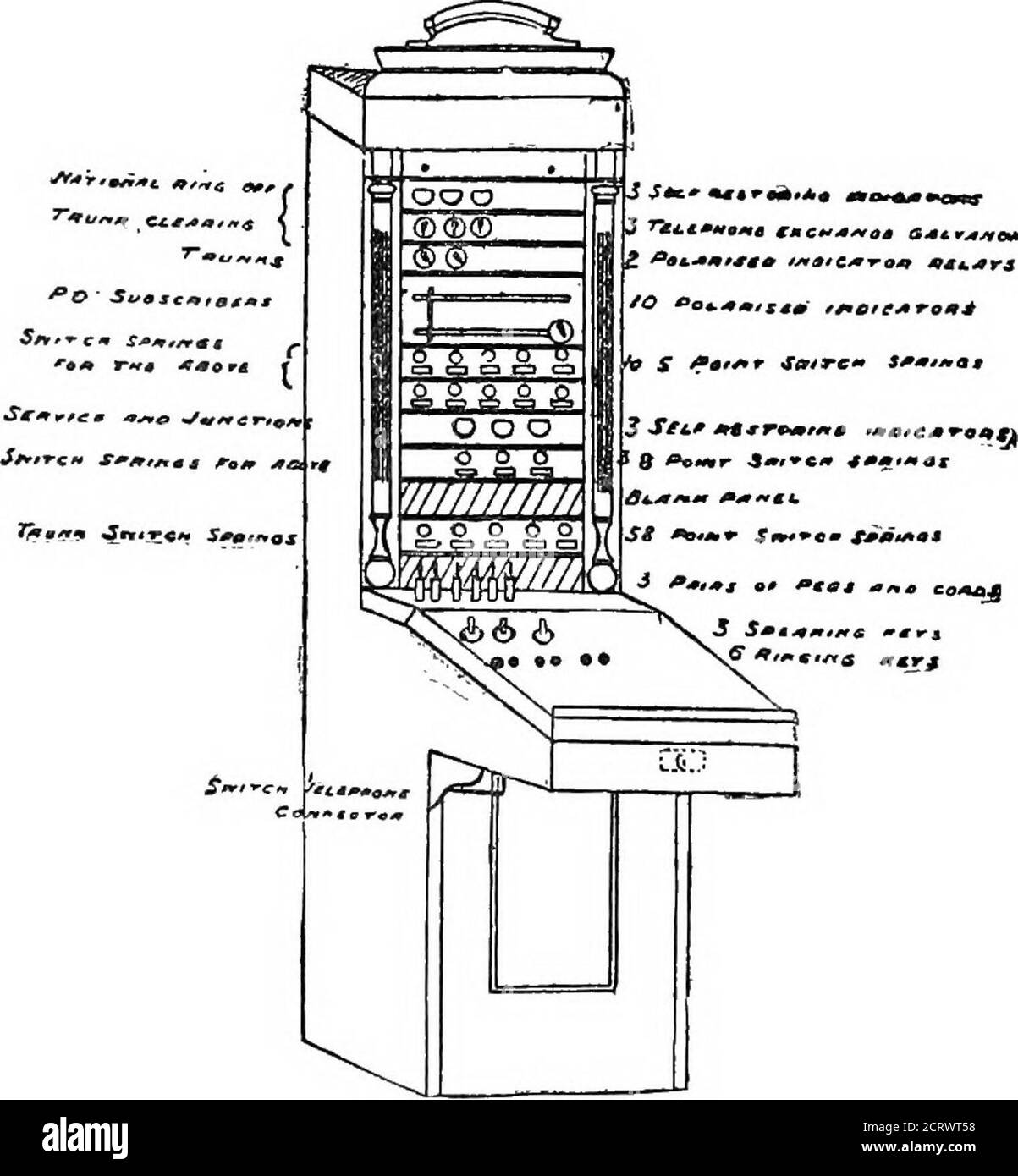 . The telephone system of the British post office. A practical handbook . ode, forms the other. A keyupon the transmitter permits of its disconnection, for the purpose alreadymentioned in the case of the switch board telephone. In some types ofthis instrument the switch is replaced by a spring and insulated contactupon the periphery of the case, so arranged that the circuit may bebroken by rotating the transmitter by means of the mouthpiece. A transmitter of this pattern having an oiled silk diaphragm placed atthe end of the mouthpiece in a small circular box at right angles to thetube is now Stock Photo