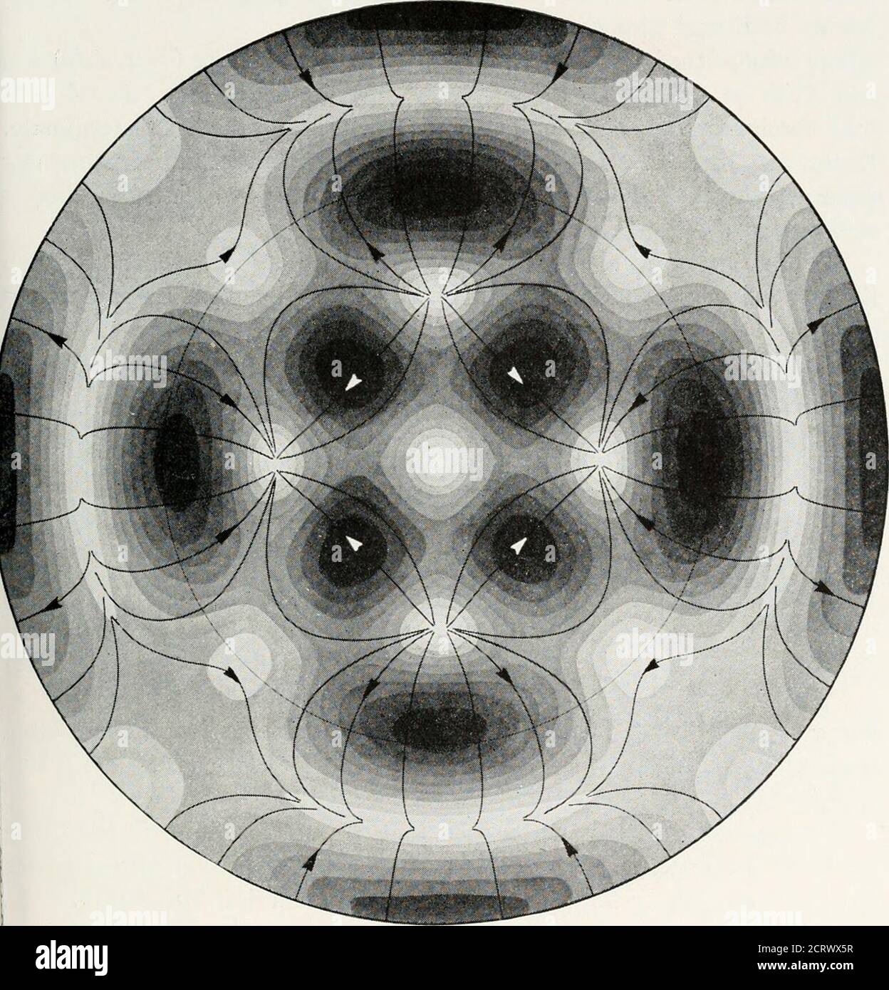 The Bell System Technical Journal Fig 49 Tm 21 Mode Circular Cylinder Cavity Resonator 69 Fig 50 Tm 22 Mode 70 Bell System Technical Journal Appendix J Fix Integration Of The Bell System Technical Journal Fig 49 Tm 21 Mode Circular Cylinder Cavity Resonator 69 Fig 50 Tm 22 Mode 70 Bell System Technical Journal Appendix J Fix Integration Of