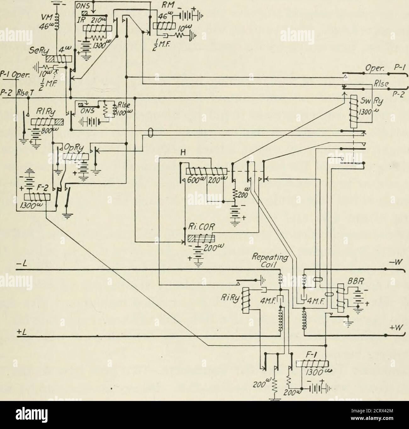 . Automatic telephony; a comprehensive treatise on automatic and semi-automatic systems . JprckonToll r=, Ji—i-board Q Fig. 249.—Toll selector. real third selector or not depends upon the size of the exchange. Inany case this is the switch which feeds battery to the called telephone.This switch functions as an ordinary selector, except that the oper-ating relay OpRy takes the place of the usual line relay and is controlled LONG DISTANCE AND SUBURBAN EQUIPMENT 293 over the operating trunk, P-l. The talking circuit, indicated by theheavy lines, is entirely separate from the rest of the selector. Stock Photo