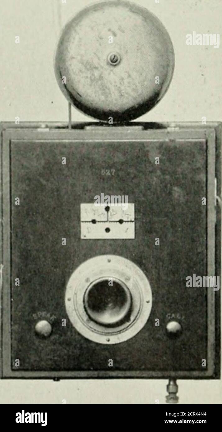 Box telephone 1879 hires stock photography and images Alamy