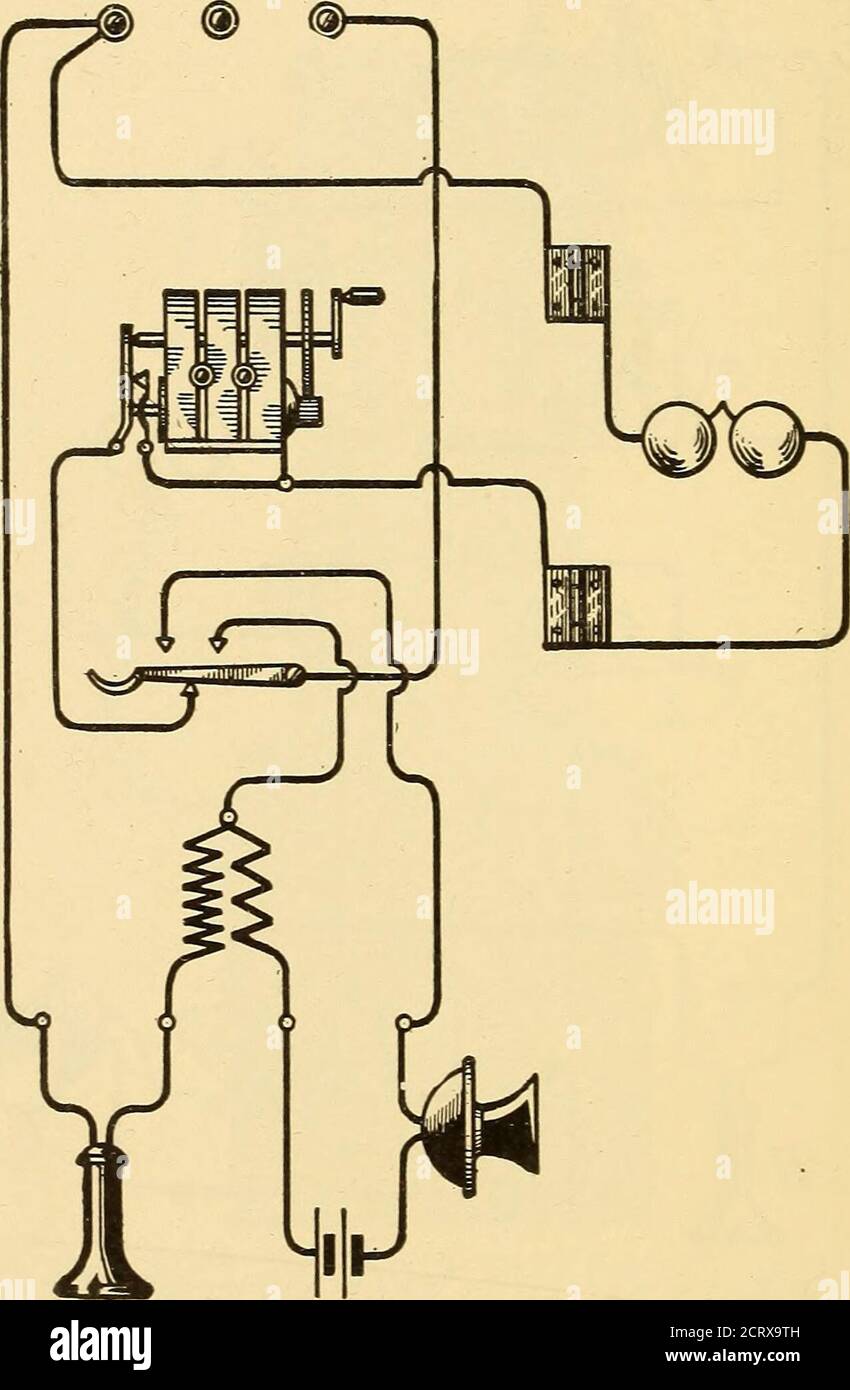 What is the Proper Method of Wiring an RJ-31X Jack?- | Patreon, image size:850x1390