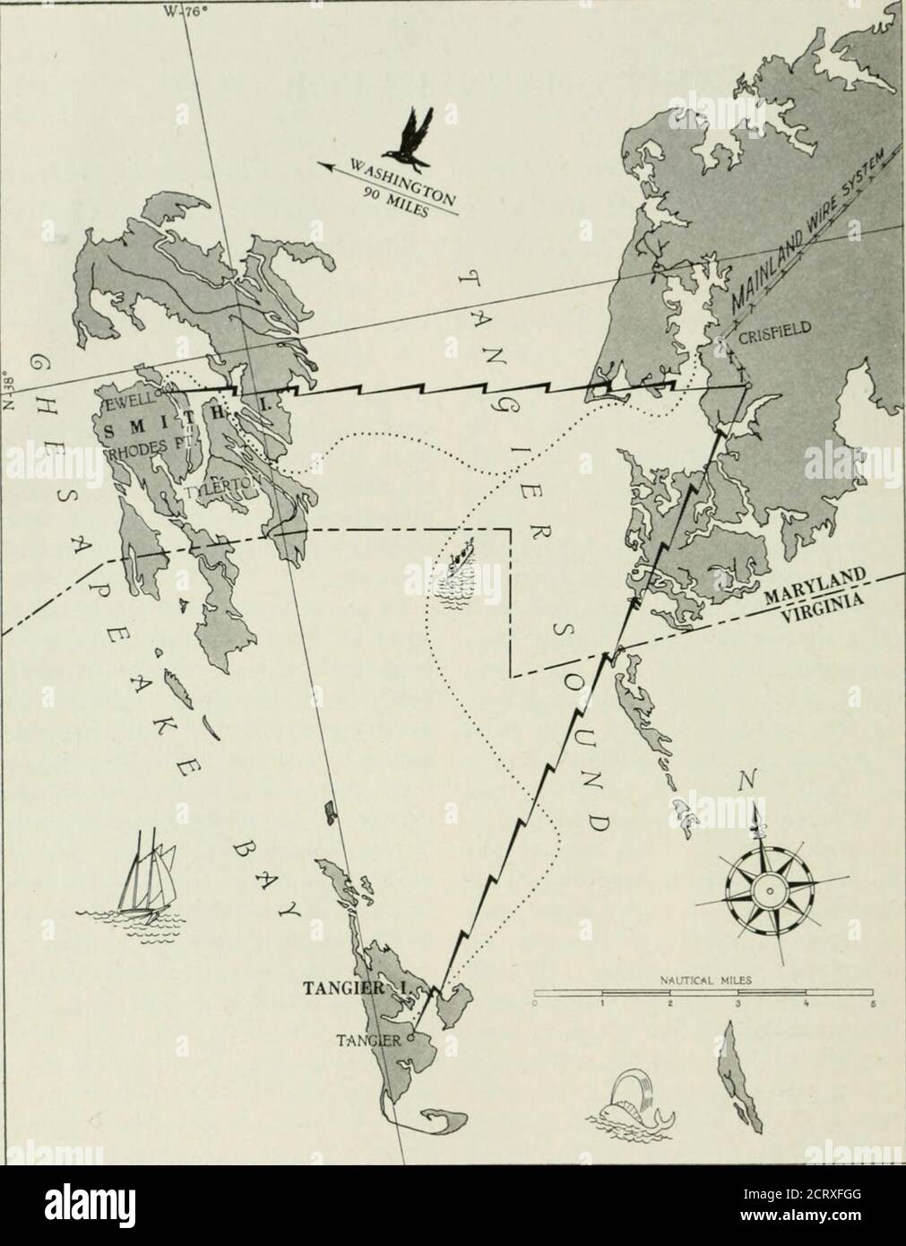 . Bell telephone magazine . exertionrequired to convey a single wordacross the Bay was hardly less thanwould have brought a cargo of lumberor flour. In recent years, while the islandersspent the seasons oystering and crab-bing, caulking boats, or marking chan-nels, others elsewhere explored anddevised channels of a vastly differentsort. It was inevitable that one ofthese new channels, dug out of themystery of electricity by scientists indistant laboratories, should find aswift route above the boat channelsto carry this traffic of words across thewater barrier in calm or in storm. The need for Stock Photo