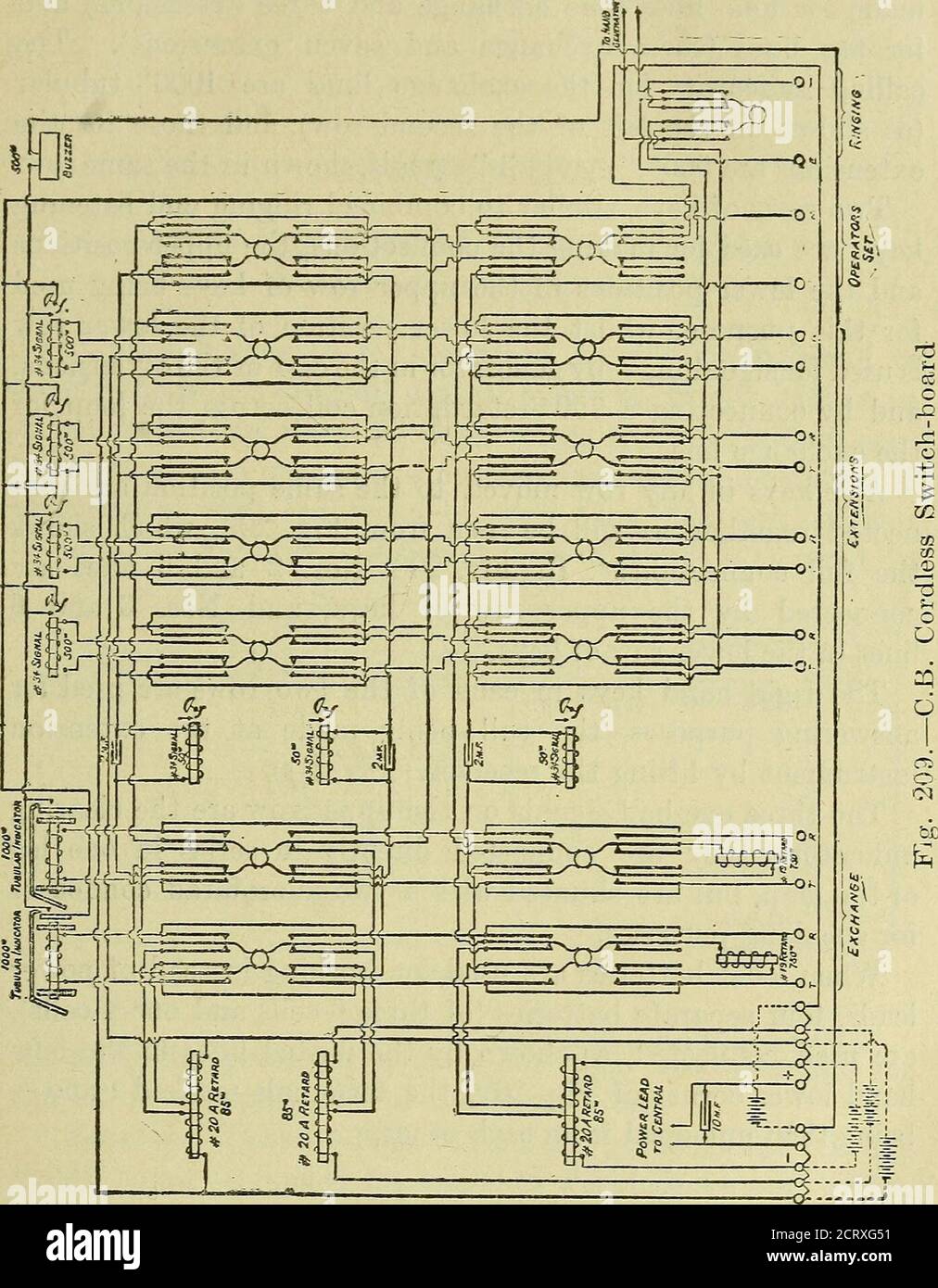 The practical telephone handbook and guide to the telephonic exchange .  SMALL SWITCH-BOARDS iSi convenient type of small switch-board used for C.B.  privatebranch extensions. It is intended to stand on a