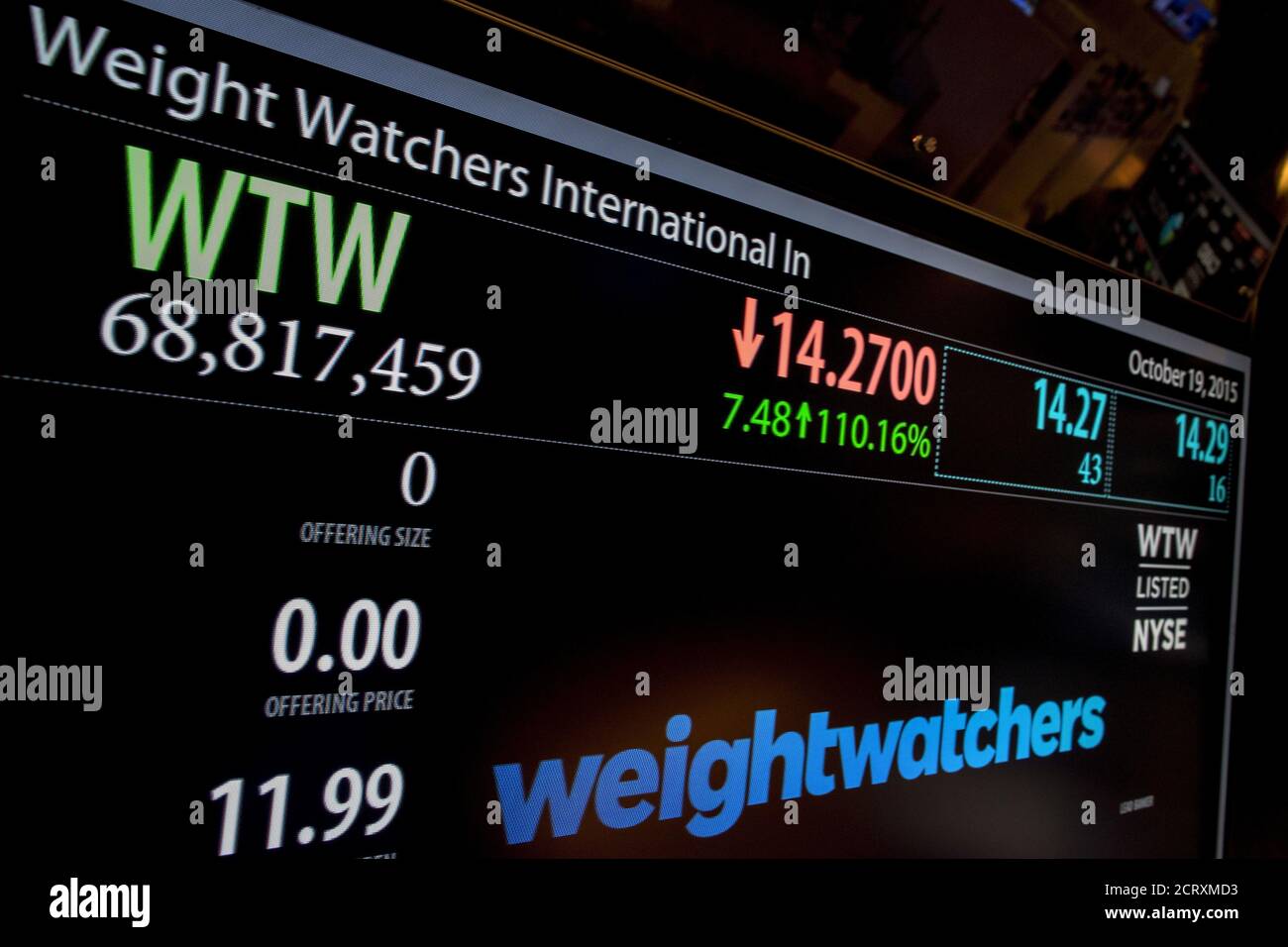 The ticker for Weight Watchers International Inc is displayed on a screen on the floor of the New York Stock Exchange in New York, New York, U.S. October 19, 2015.  REUTERS/Brendan McDermid/File Photo Stock Photo