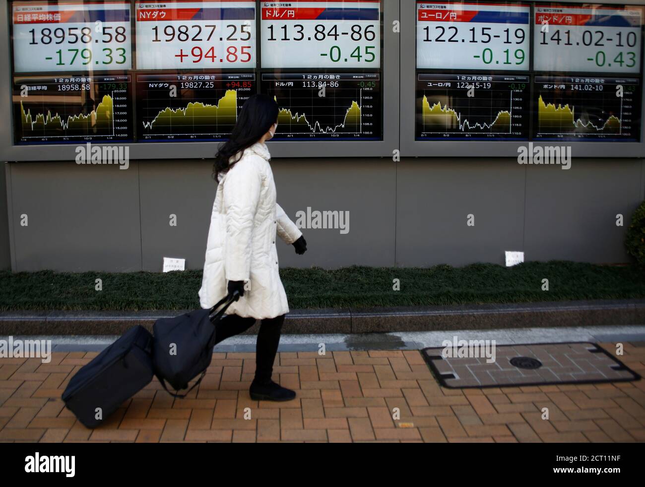 A Woman Walks Past Electronic Board Showing Stock Prices And Japanese Yen S Exchange Rate Outside A Brokerage At A Business District In Tokyo Japan January 23 17 Reuters Kim Kyung Hoon Stock Photo