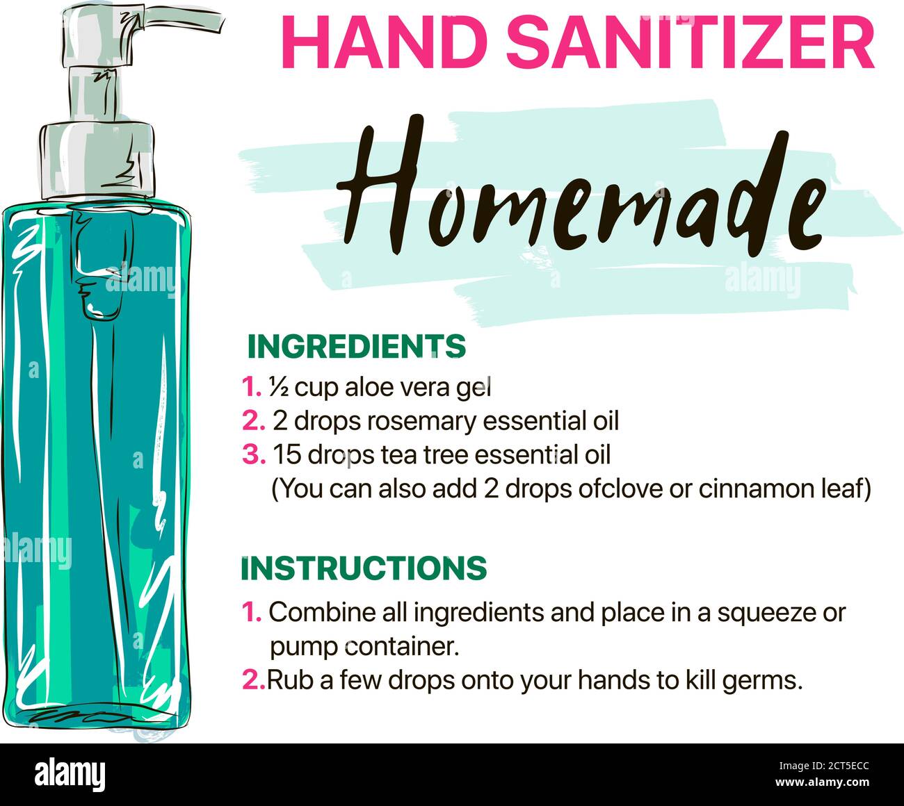 Homemade Hand Sanitizer Recipes, How to Use Hand Sanitizer Infographic