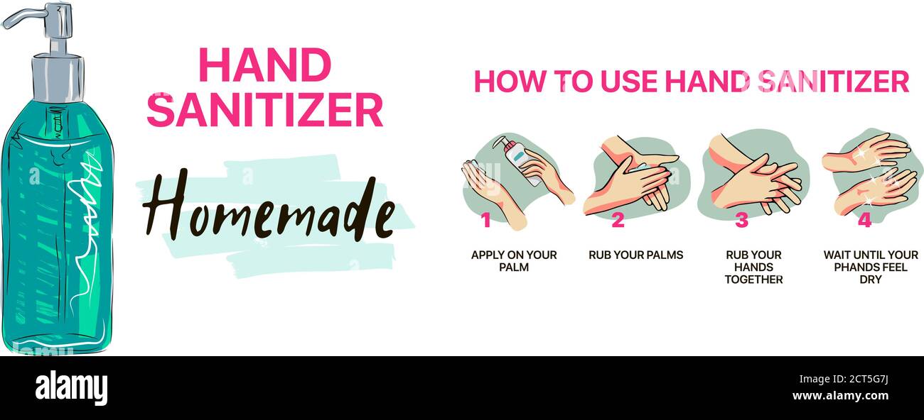 How to use hand sanitizer properly to clean and disinfect hands