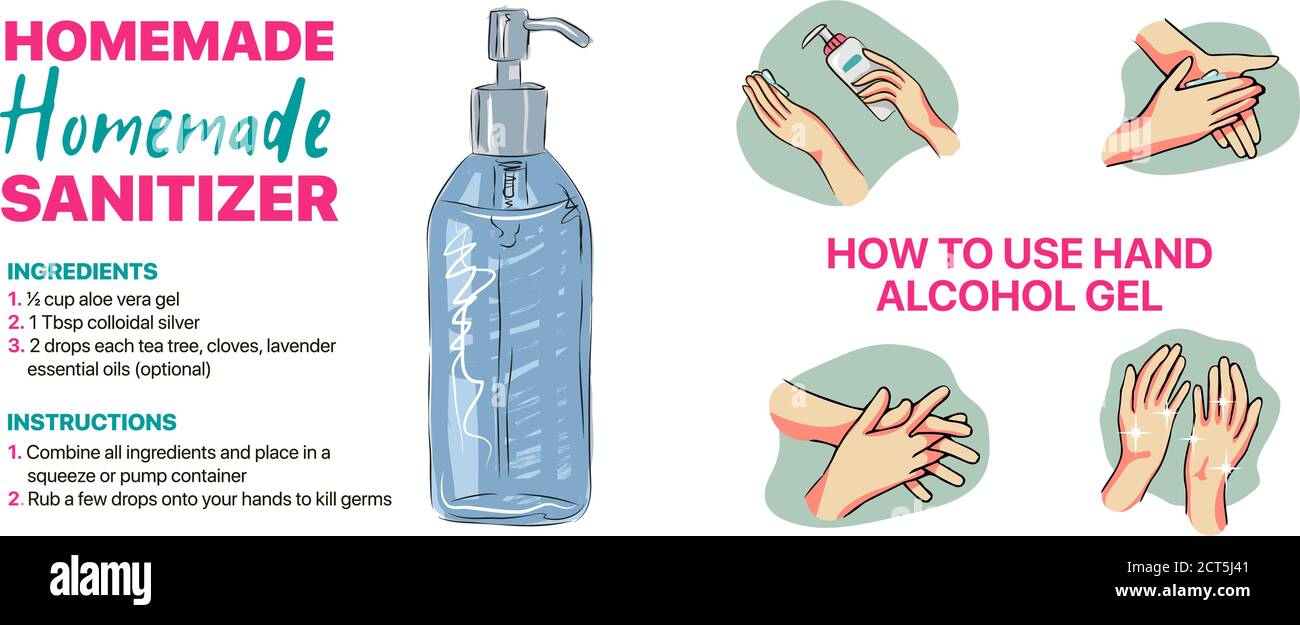 How to use hand sanitizer properly to clean and disinfect hands
