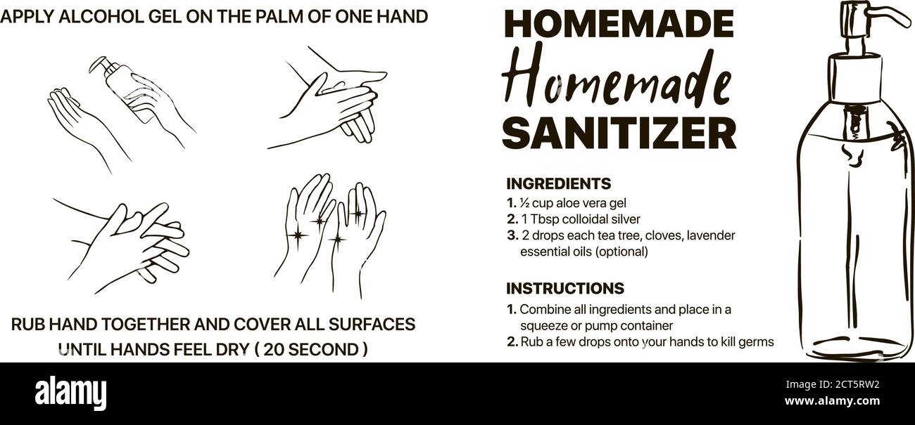 Homemade Hand Sanitizer Recipes, How to Use Hand Sanitizer Infographic