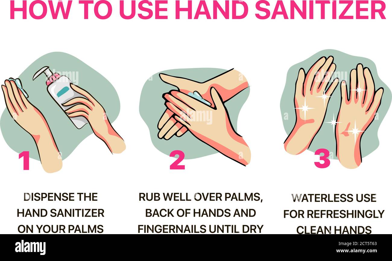 How to use hand sanitizer properly to clean and disinfect hands