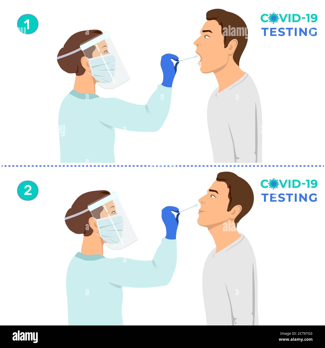 Coronavirus testing carried out by a medical professional , doctor or nurse. Patient receiving a Corona test. Stock Vector