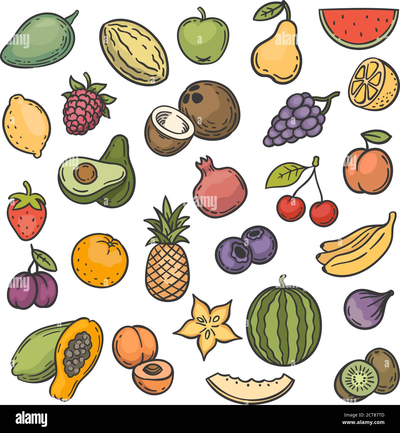 How to Draw a Basket of Fruit: 14 Steps - The Tech Edvocate