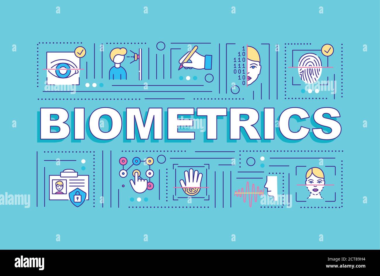 Types of biometrics word concepts banner Stock Vector Image & Art Alamy
