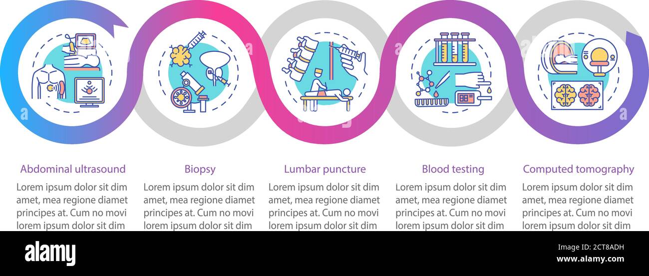 Diagnostic procedures vector infographic template Stock Vector