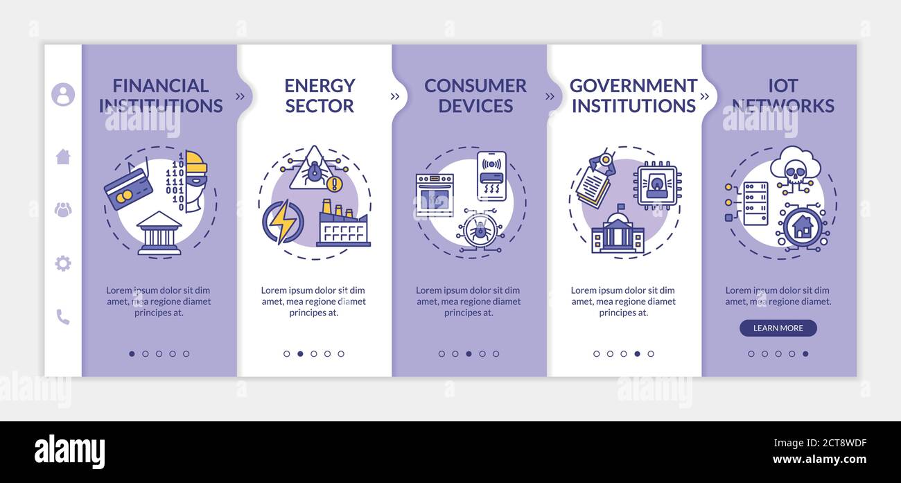 Systems at risk onboarding vector template Stock Vector Image & Art - Alamy