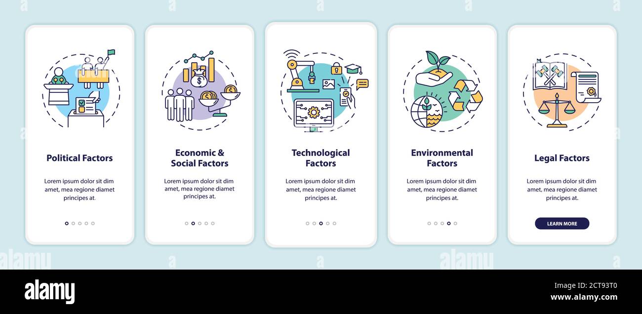 PESTEL analysis onboarding mobile app page screen with concepts Stock Vector