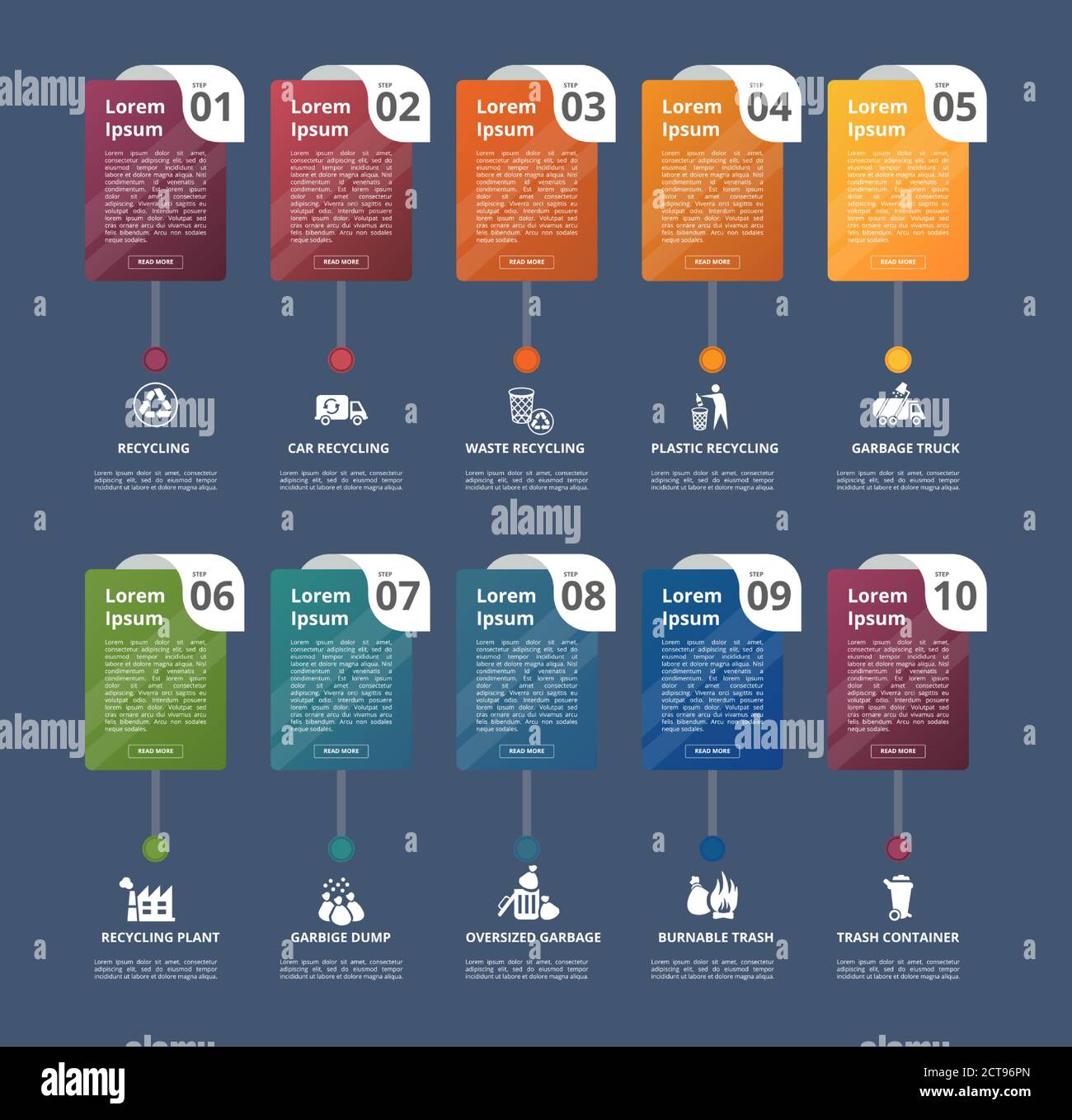 Infographic Recycling template. Icons in different colors. Include ...