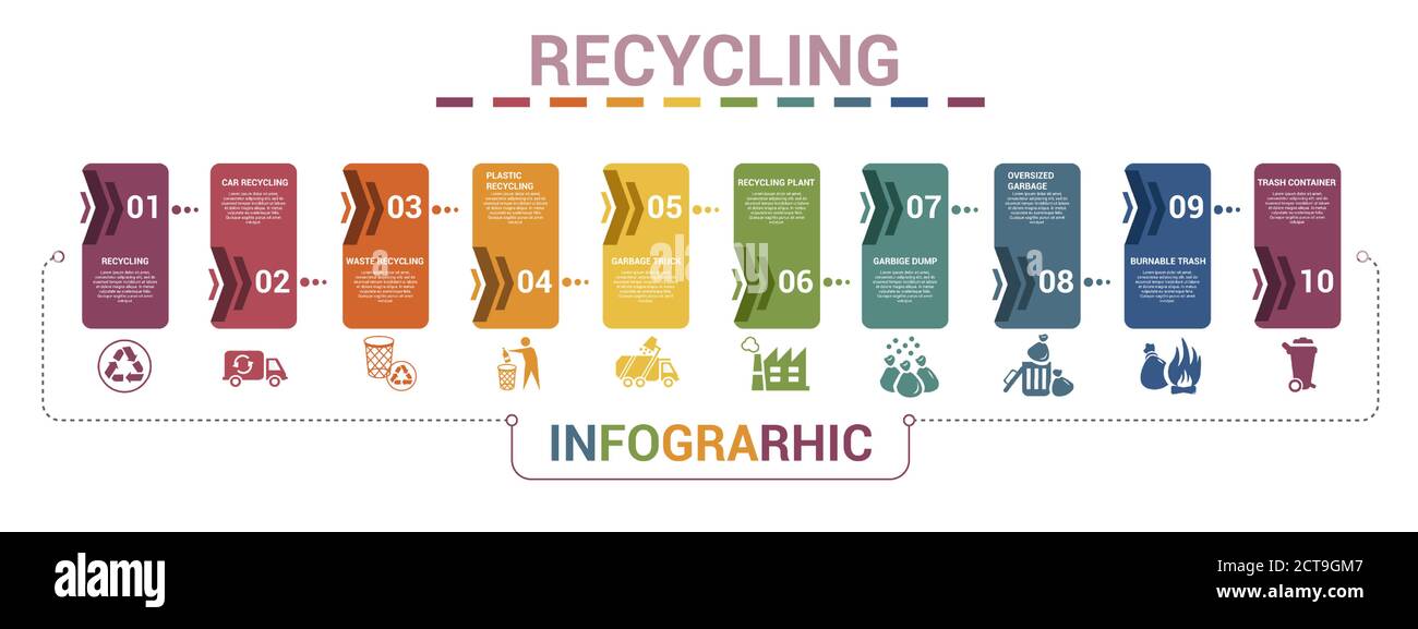 Infographic Recycling template. Icons in different colors. Include ...