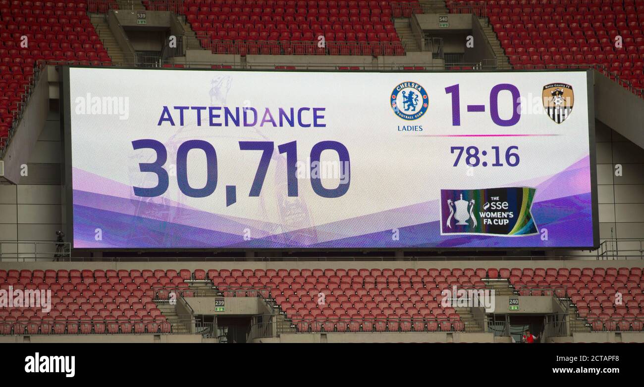 A record attendance at Wembley Chelsea v Notts County Womens FA Cup