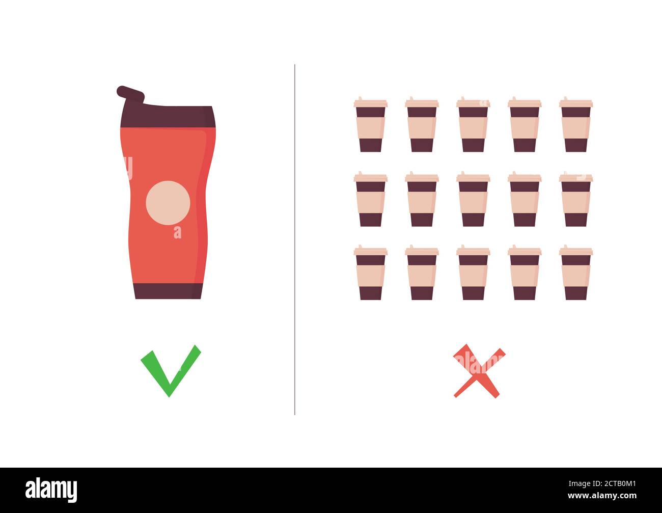 Reusable coffee cup vs single use cup. Takeaway mug and tumbler on zero