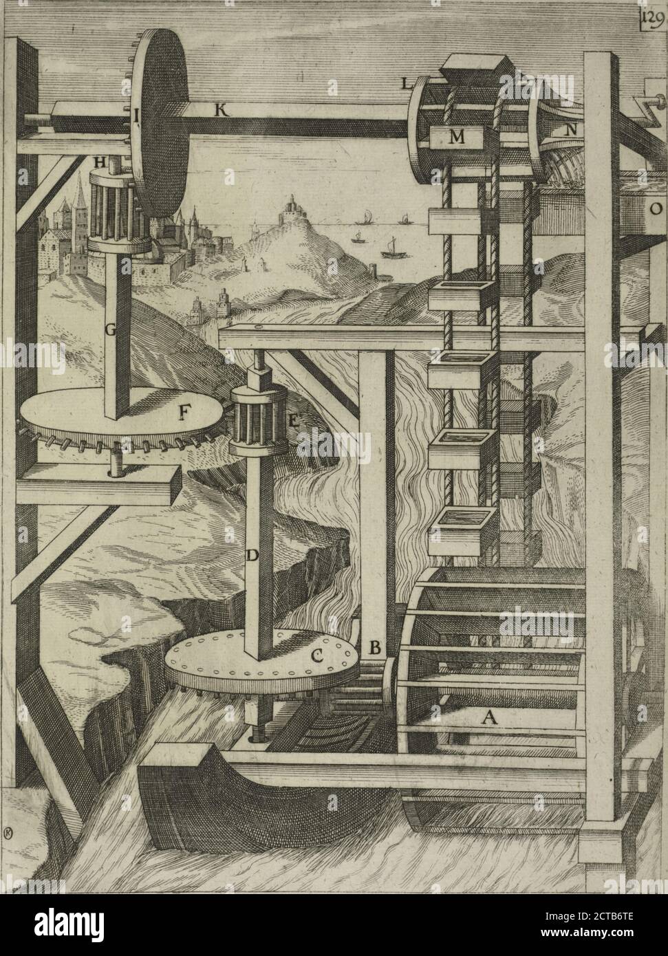 Haustrum hi-res stock photography and images - Alamy