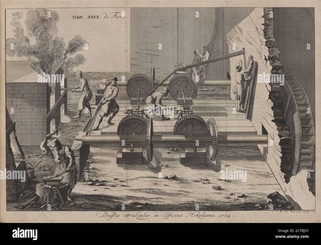 Slitting mill, still image, Illustrations, 1734, Emanuel