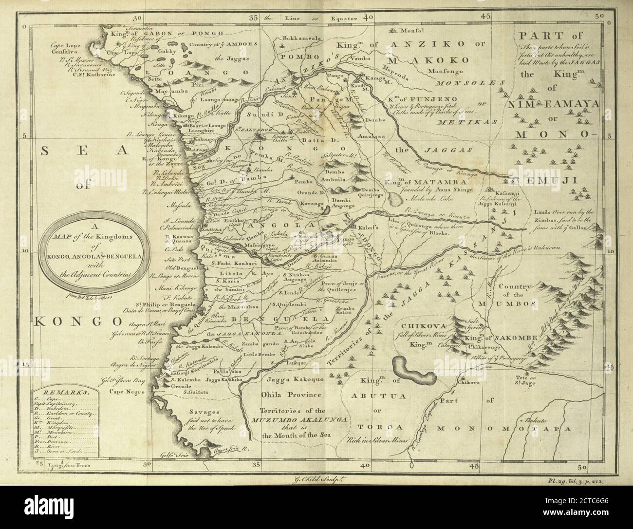 Print 'Way of Carriage & Travelling in Kongo’ @1745-1747 Print 'Way of Carriage & Travelling in Kongo’ @1745-1747
