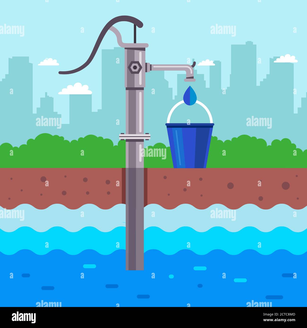 extraction of water from the ground. column with water and a bucket. flat vector illustration. Stock Vector