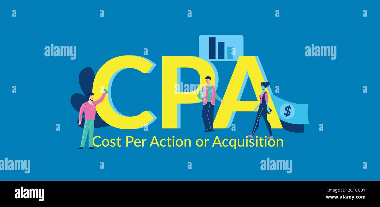 Free Internet Advertising Tool to Calculate CPM,CPC/PPC,CPA