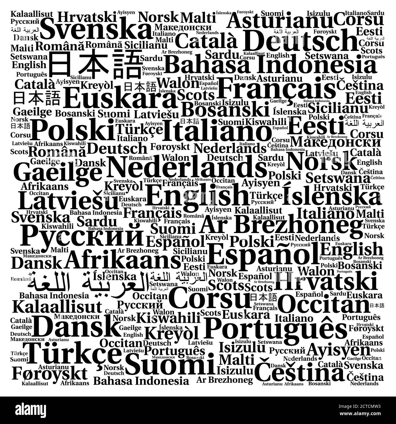 A Língua Espanhola Significa O Tradutor and Text De Wordcloud Ilustração  Stock - Ilustração de aprendizagem, palavra: 55984416