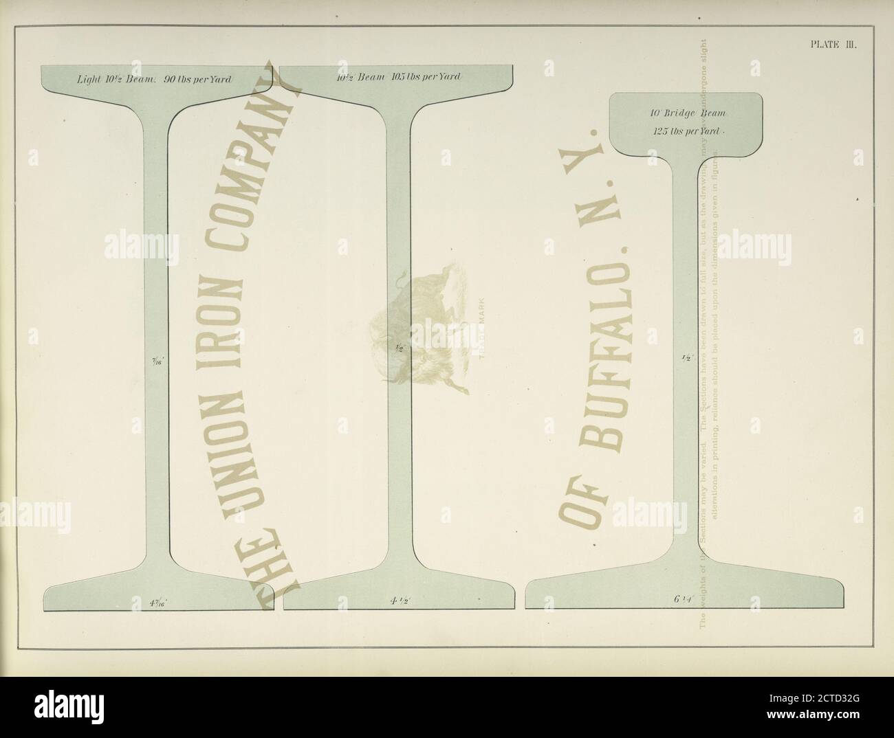 Iron company hires stock photography and images Alamy