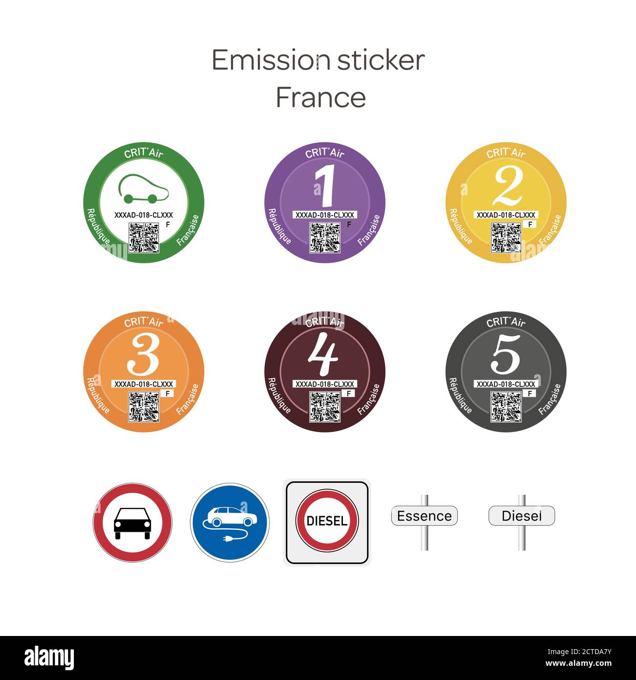 Emission sticker. French emission stickers for cars and traffic signs prohibiting the use of diesel vehicles (in French). Stock Vector