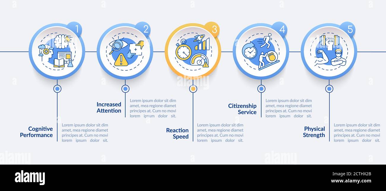 Energy drinks cognitive effects vector infographic template Stock