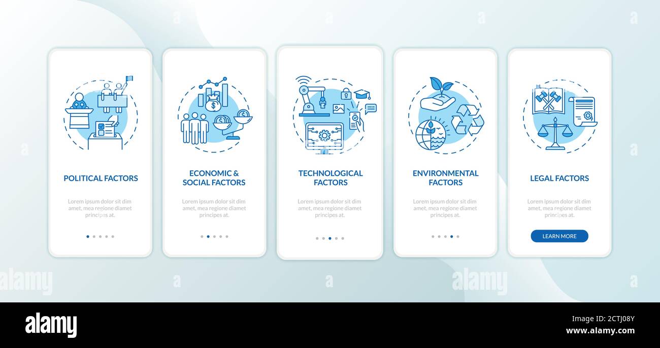 PESTEL analysis onboarding mobile app page screen with concepts Stock Vector