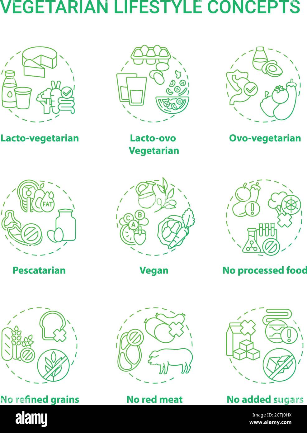 Vegetarian lifestyle concept icons set Stock Vector Image & Art - Alamy